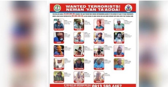 DHQ Releases Names Of 19 Most Wanted Terrorists